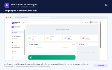 Chuti Group — Unified Multi-Company ERP Transformation