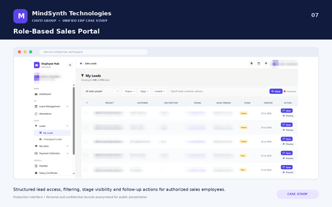 Chuti Group — Unified Multi-Company ERP Transformation